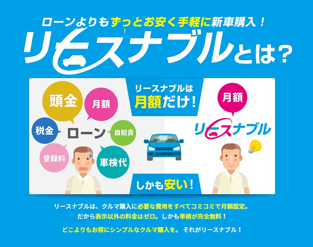 月額2万円でヴェルファイアｚに乗る方法 リースナブル